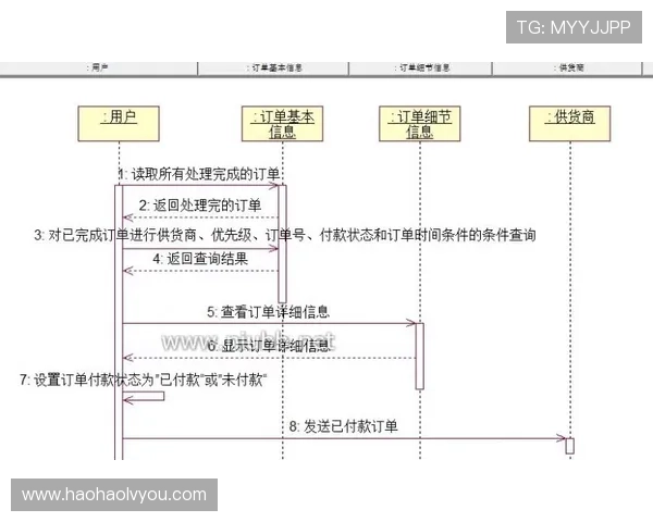 壹号社区管理平台登录入口:便捷安全的登录指南与操作流程详解